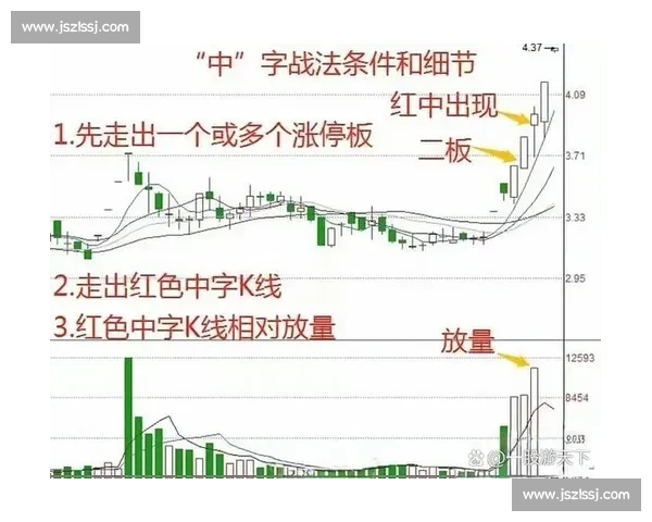 红法VS巅峰对决深度解析策略思路与实战启示全指南实用进阶技巧